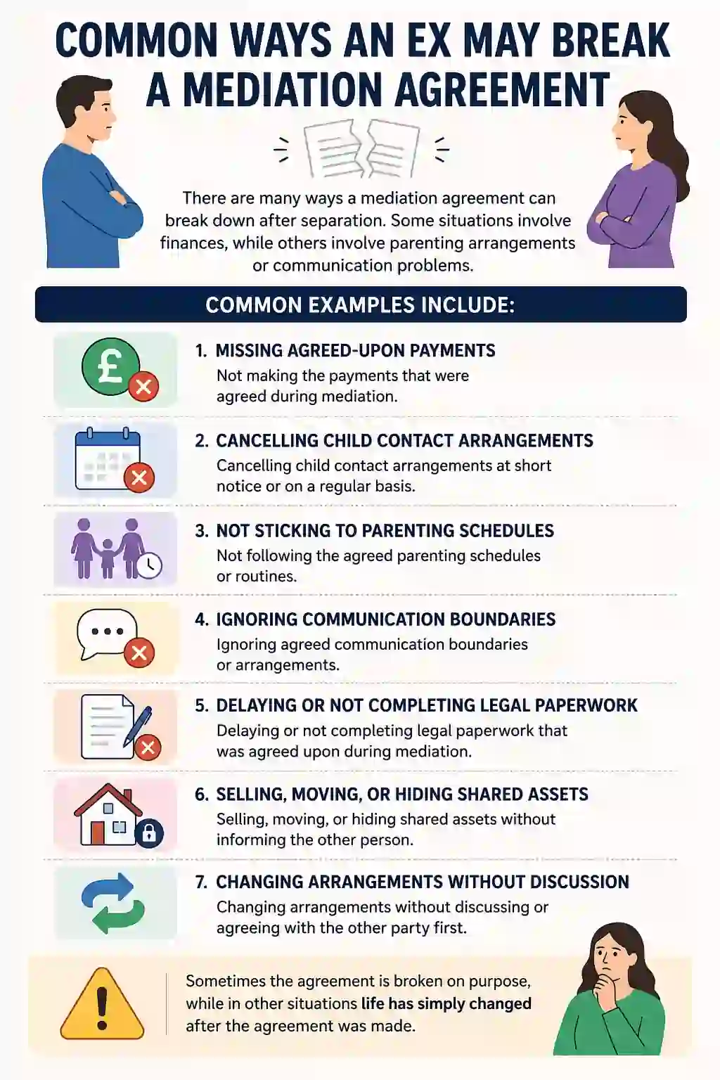Common Ways an Ex May Break a Mediation Agreement
South Shields
